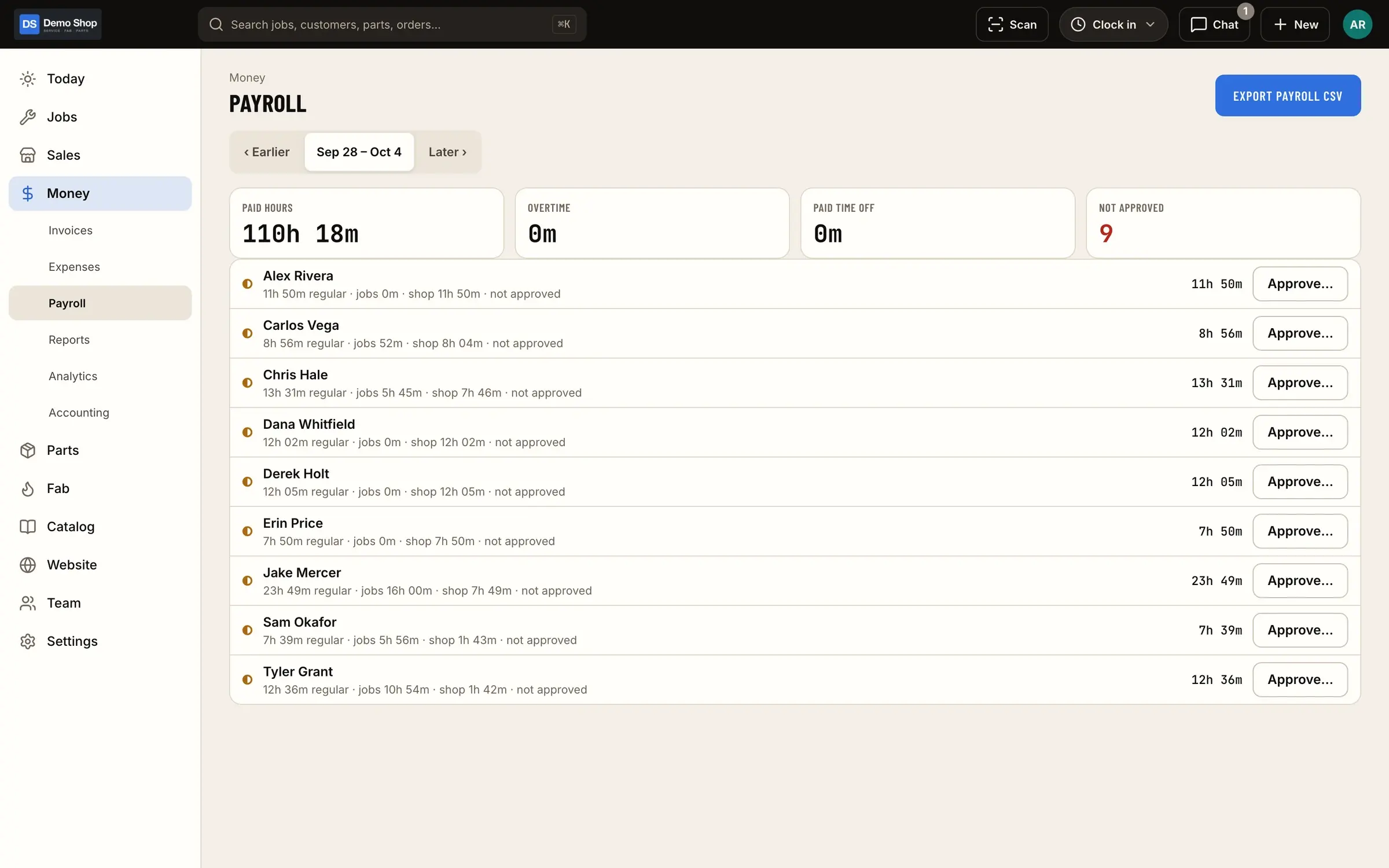 Payroll: Approved hours by person, regular and job vs shop time, ready to export to payroll.