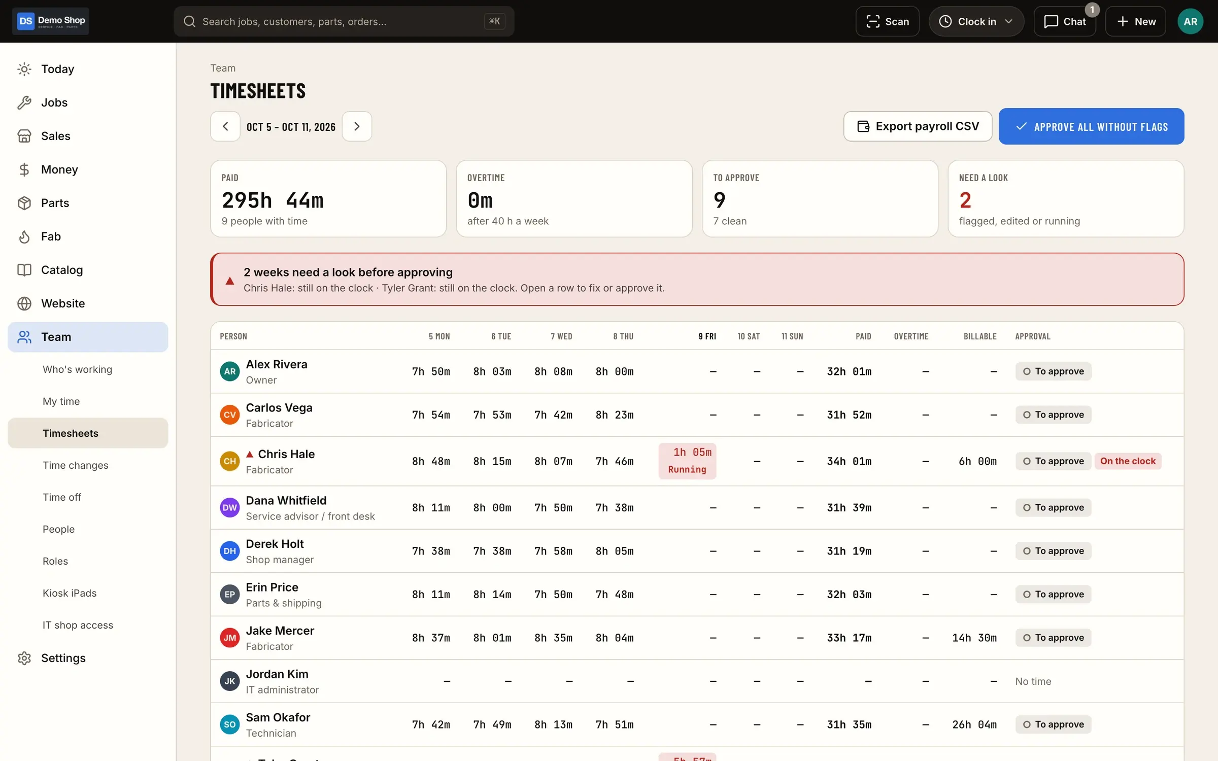 Timesheets: The week's time for every person, with overtime, billable hours and approvals.